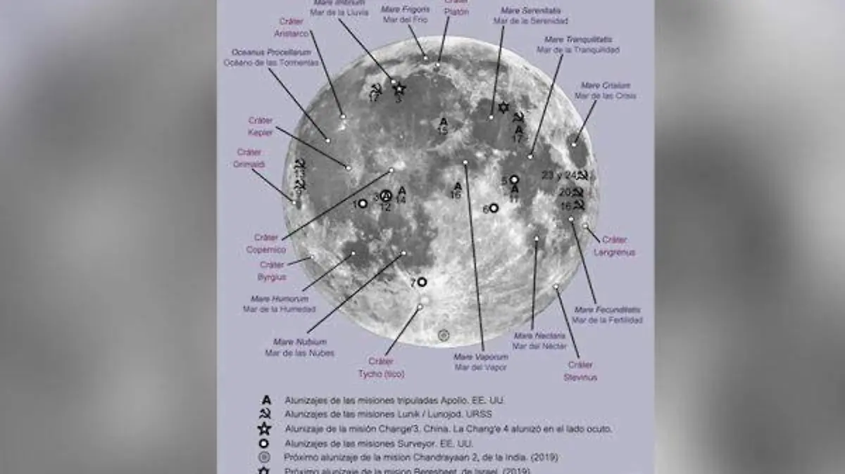 mapa de la luna